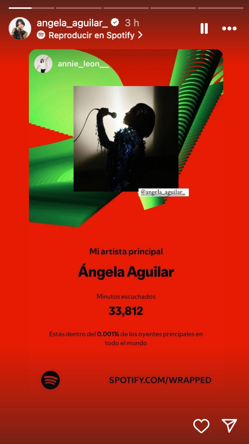 Spotify Wrapped de Ángela Aguilar.