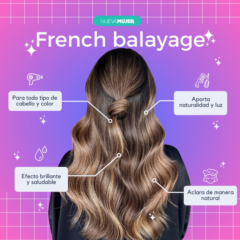 ¿Cómo son las mechas french balayage?