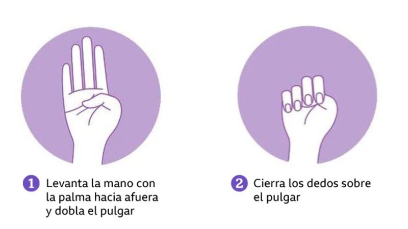 Señal de auxilio contra violencia doméstica se creó en Canadá y se conoce en más de 40 países. Ha salvado la vida de muchas mujeres.