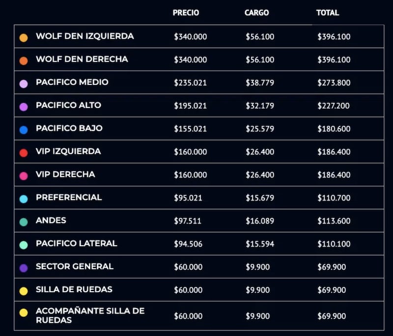 Shakira en el Estadio Nacional, precio de las entradas y ubicaciones